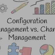 Configuration Management Vs Change Management PMP Example Provided