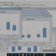 6 Produce Boxplot With Minitab