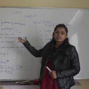 Features Or Working Of Visual Basic Class 8 Computer Language