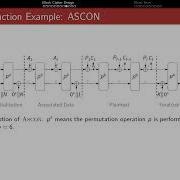 Block Cipher Design