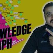 Brief Introduction To Knowledge Graph In NLP