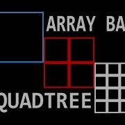 Creating A Array Based Quadtree Lets Make 2D Voxel Terrain Part 10