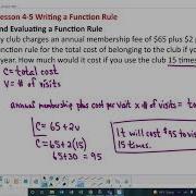 Algebra Lesson 4 5 Writing A Function Rule
