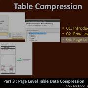 Table Compression Part 3 Page Level Compression SSMS TSQL Tutorial 64