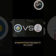 Confused In Python Or Java Programming Javaprogramming Shorts