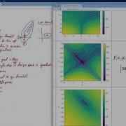 Introduction To Optimization Part 5 Gradient Based Algorithms