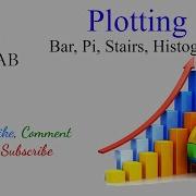 Some Special 2D Plots In Matlab Bar Plot Stairs Plot Stem Plot Pie Plot Histogram