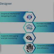 What Is DataStage Architecture DataStage Training DataStage Tutorial