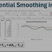 Как выполнить экспоненциальное сглаживание в Excel