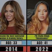 Beyoncé Transformation From 1 To 44 Years Old Evolution Of A Legend
