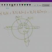 Lec 15e Matrix Formulation Of Circular Convolution