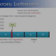 Iterators Part 3 ListIterator Java