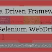 SELENIUM WEBDRIVER DATA DRIVEN TESTING USING EXCEL SHEET