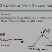 Shannon S Theorem For Channel Coding