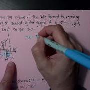 AP Calc 8 3d Revolved Solids Shell Method