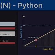 Big O N A Very Simple Beginner S Guide On Linear Time Complexity With Python Example
