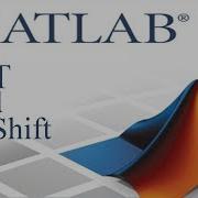 Matlab How To Use Fft And Fftshift Fourier Transform