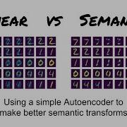 Let S Make An AUTOENCODER With Tensorflow 2 Levels Of Difficulty And 2 Loss Functions