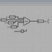 Logisim RANGKAIAN KOMBINASIONAL Multiplekser MUX 4