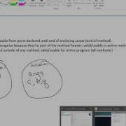 Class Variables In Java
