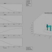 MATLAB Simulated SCARA Environment