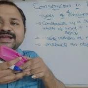 Constructors In Python Programming Types Of Constructors Parameter Less Parameterized