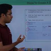 SAP ABAP Data Elements