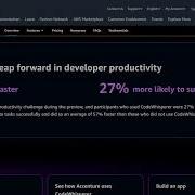 Code Faster And Smarter With Amazon CodeWhisperer AI Review