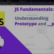 Demystifying Javascript S Proto And Prototype A Visual Guide