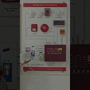 CM1004 Extinguishant Control Panel Fire Alarm Panel Fire Alarm System