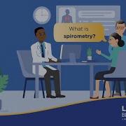 Learn About Spirometry Lung Function Test