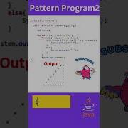 Java Pattern Program 2 Java Star Pattern Program Star Pattern Program In Java