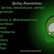 Spring Annotations For Experienced Developers Springboot Java Annotations
