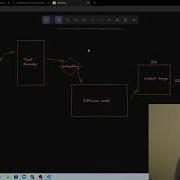 Automatic1111 Stable Diffusion 2 0 Install Easy As