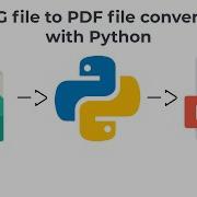 Image File To PDF File Converter With Python In 4 Lines