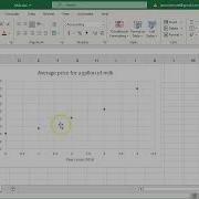Linear And Exponential Models In Excel