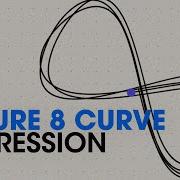 Figure Of 8 Curve Expression After Effects Generative Design Tutorial