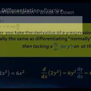 Math2413 Lecture 2 6 Implicit Differentiation
