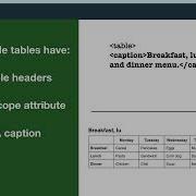 Introduction To Accessible Tables And A Screen Reader Demo