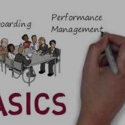 An Animated Introduction To The Key HR Functions