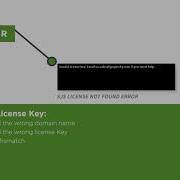 How To Set Your License Keys With SpreadJS Angular