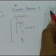 9 Number Pattern In JAVA Hindi