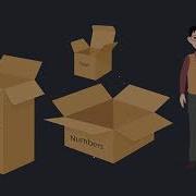 JavaScript Syntax Part 1 Variables W3schools Javascript Programming