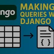 Django Queryset Tutorial Mastering ORM Queries With Real Examples Step By Step Beginner Friendly