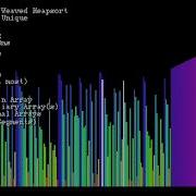 Weaved Max Heap Sort