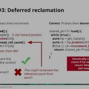 Lock Free Atomic Shared Pointers Without A Split Reference Count It Can Be Done Daniel Anderson
