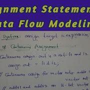 Assignment Statements In Data Flow Modeling In Telugu Continuous Assignment Implicit ECE