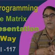 Sparse Matrix Representation Program Implementation In C Language C Language Tutorial 117