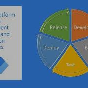 Power Platform ALM Using Environment Variables And Connection References