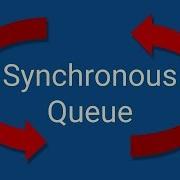 What Is A SynchronousQueue In Java